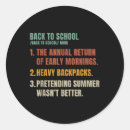 Suche nach back to school aufkleber Klassenzimmer