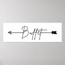 Suche nach buffet Gäste