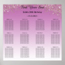 Suche nach rose gold poster Geburtstag