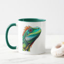 Suche nach iguana tassen Reptil