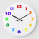 Suche nach skier wanduhren Jede person