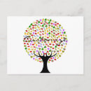 Suche nach obstbäume postkarten Natur