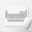 Suche nach periodisch mousepads Chemische