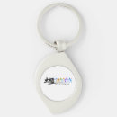 Suche nach kung fu schlüsselanhänger Für alle