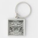 Suche nach aufnahme schlüsselanhänger Schule