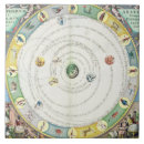 Suche nach andreas cellarius fliesen C 1596 1665