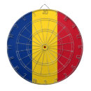 Suche nach blau und rot dartscheiben Flagge