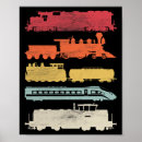 Suche nach vintage eisenbahn poster Retro