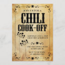 Suche nach wettbewerbe einladungen Jede person