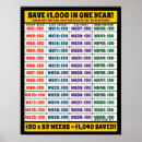 Suche nach money poster Vermögen