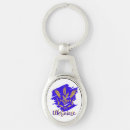 Suche nach brot schlüsselanhänger Weizen