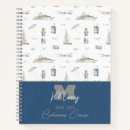 Suche nach meerblick kleine notizbücher Leuchtturm