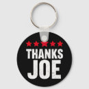 Suche nach joe schlüsselanhänger Politik