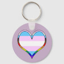 Suche nach transgender schlüsselanhänger Regenbogen