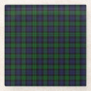 Suche nach tartan untersetzer Königlich