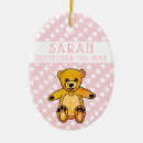 Suche nach geburtsdatum ornamente Baby girl