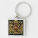 Suche nach altar accessoires Mittelalterlich