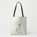 Suche nach wunsch taschen Jede person