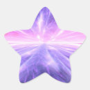 Suche nach der urknall Jede person