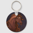 Suche nach kastanien schlüsselanhänger Pferd