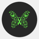 Suche nach beats aufkleber Schlagen