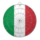 Suche nach pizza dartscheiben Restaurant