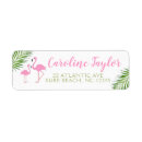 Suche nach rosa flamingo rücksende aufkleber Aquarell