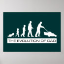 Suche nach evolution poster Lustig