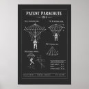 Suche nach patent poster Blaupause