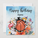 Suche nach basketball geburtstag karten Trainer
