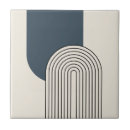 Suche nach bogen fliesen Bögen