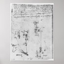Suche nach codex poster Leonardo