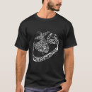 Suche nach derwisch tshirts Truthahn