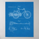 Suche nach 1904 poster Vintag