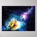 Suche nach sterne poster Astronomie