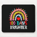 Suche nach regen mousepads Tag