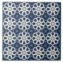 Suche nach blaue punkte fliesen Jede person