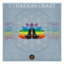 Suche nach 7 chakras poster Yoga