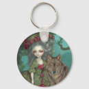 Suche nach loup Wolf