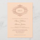 Suche nach hoch entwickelte hochzeit einladungen Jede person