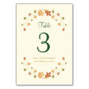 Suche nach ahorn tischkarten Orange