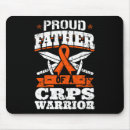 Suche nach regional mousepads Aufklärungsmonat