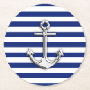 Suche nach kapitän untersetzer Für alle