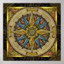 Suche nach compass poster Steampunk