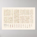 Suche nach sandwiches poster Für alle