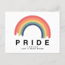 Suche nach stolz postkarten Gay pride