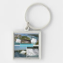 Suche nach niagara falls schlüsselanhänger Canada