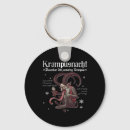 Suche nach krampus schlüsselanhänger Schneemann