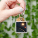 Suche nach kepler schlüsselanhänger Planet