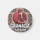 Suche nach granada magnete Analusie